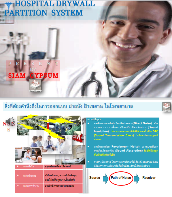 ระบบผนังภายในสำหรับโรงพยาบาล